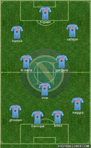 Napoli Formation 2014