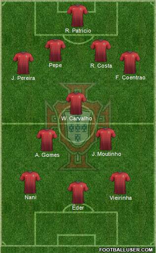 Portugal Formation 2014