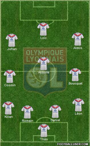 Olympique Lyonnais Formation 2014