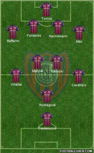 San Lorenzo de Almagro Formation 2014