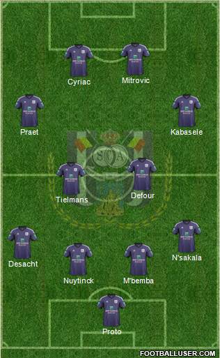 RSC Anderlecht Formation 2014