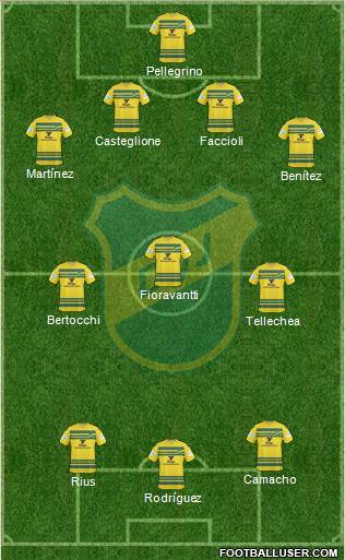 Defensa y Justicia Formation 2014