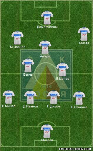 Levski (Sofia) Formation 2014
