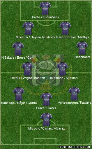 RSC Anderlecht Formation 2014