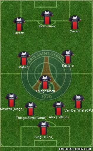 Paris Saint-Germain Formation 2014