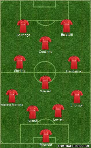 Liverpool Formation 2014