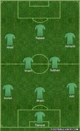 Chelsea Formation 2014