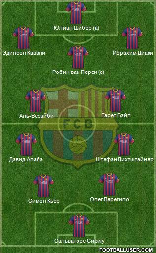 F.C. Barcelona Formation 2014