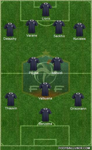 France Formation 2014