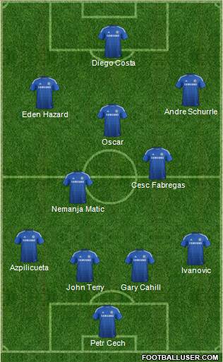 Chelsea Formation 2014