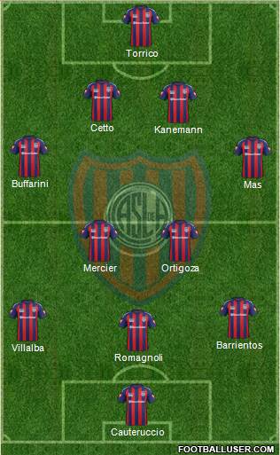 San Lorenzo de Almagro Formation 2014