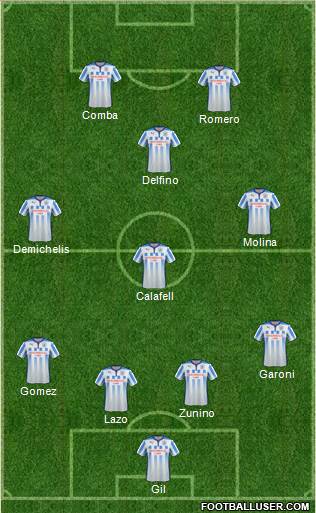 Huddersfield Town Formation 2014