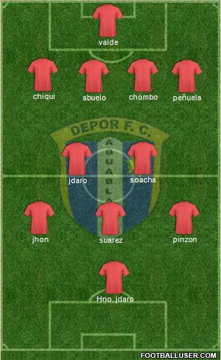 C Depor FC Formation 2014