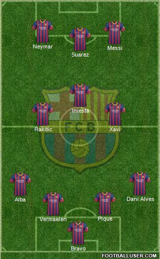 F.C. Barcelona Formation 2014