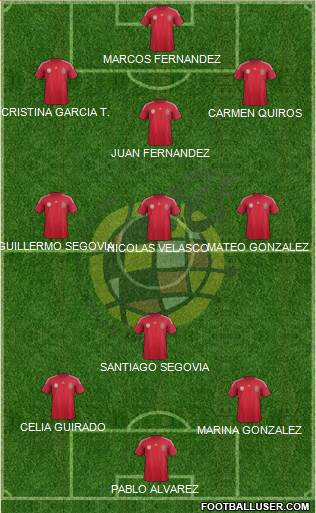Spain Formation 2014