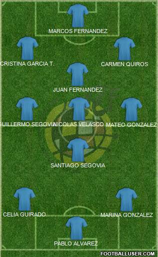 Spain Formation 2014