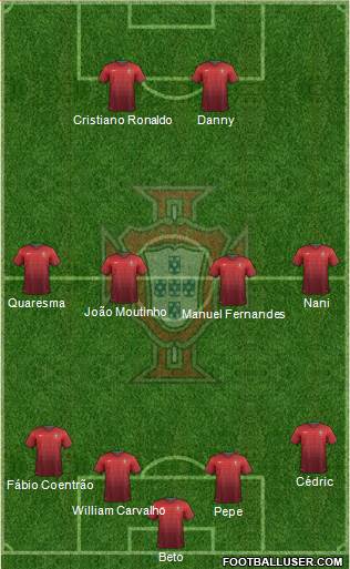 Portugal Formation 2014