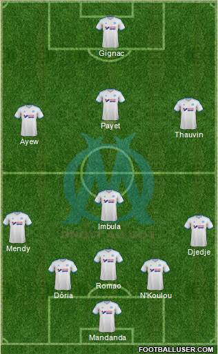 Olympique de Marseille Formation 2014