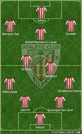 Athletic Club Formation 2014