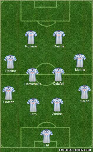 Huddersfield Town Formation 2014