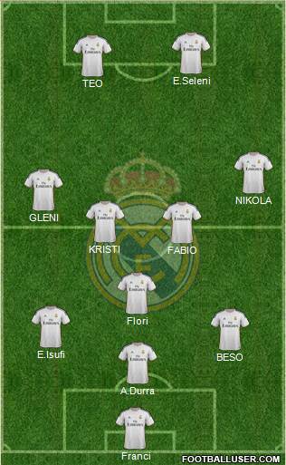 Real Madrid C.F. Formation 2014