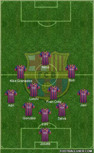F.C. Barcelona Formation 2014