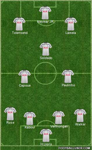 Tottenham Hotspur Formation 2014