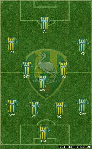 ADO Den Haag Formation 2014