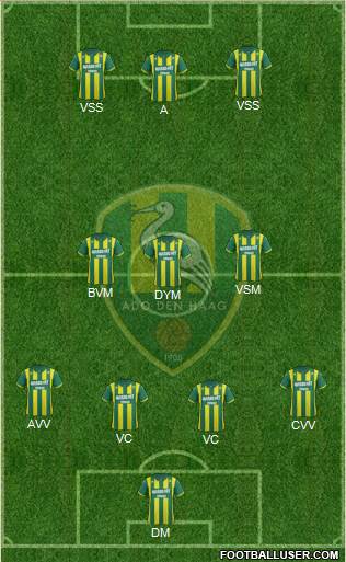 ADO Den Haag Formation 2014