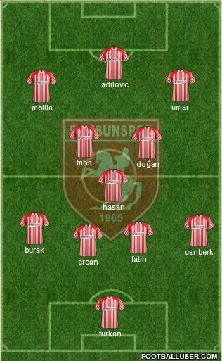 Samsunspor Formation 2014