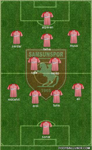 Samsunspor Formation 2014