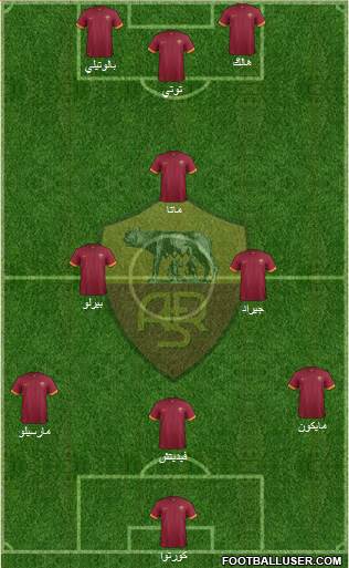 AS Roma Formation 2014