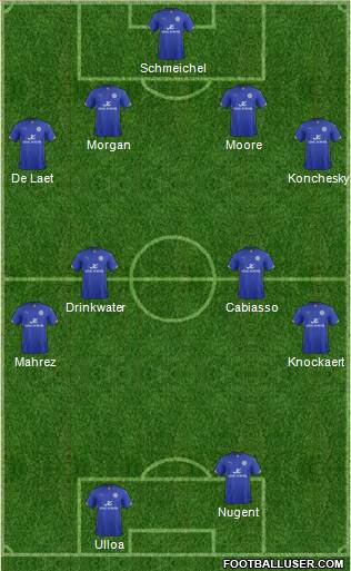 Leicester City Formation 2014