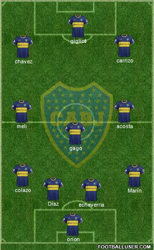 Boca Juniors Formation 2014
