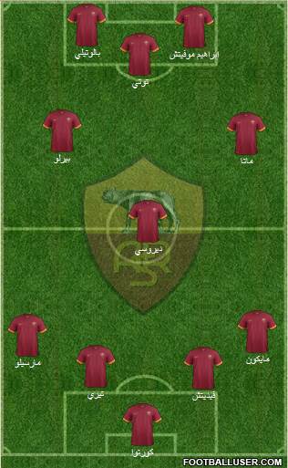 AS Roma Formation 2014