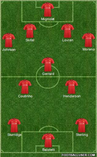 Liverpool Formation 2014