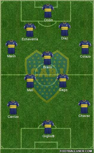 Boca Juniors Formation 2014