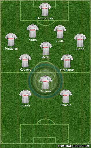 F.C. Internazionale Formation 2014