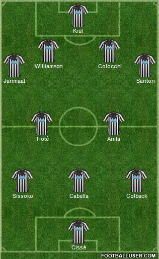 Newcastle United Formation 2014