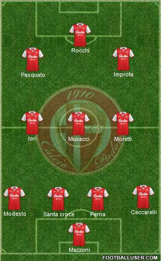Padova Formation 2014