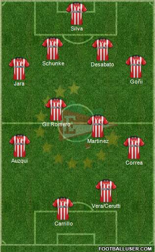 Estudiantes de La Plata Formation 2014