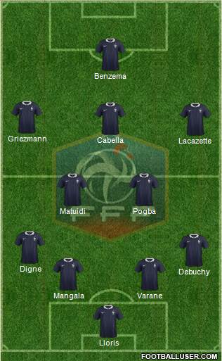 France Formation 2014