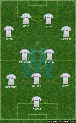 Olympique de Marseille Formation 2014