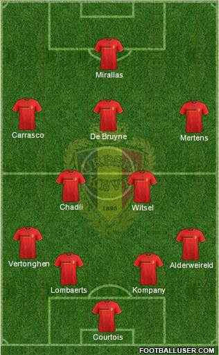 Belgium Formation 2014