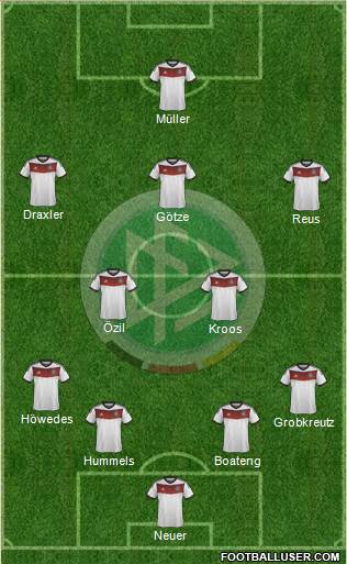Germany Formation 2014