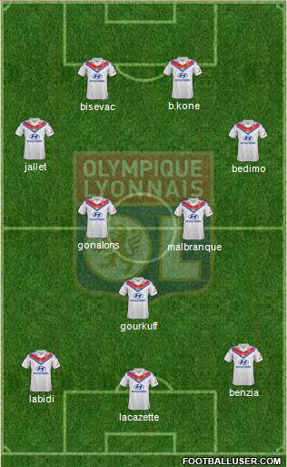 Olympique Lyonnais Formation 2014