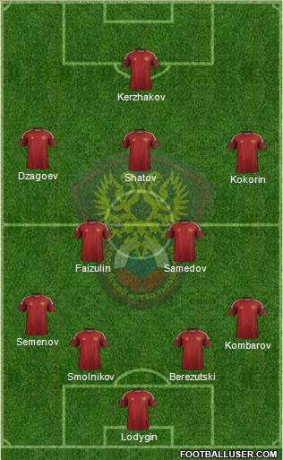 Russia Formation 2014