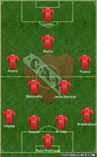Independiente Formation 2014