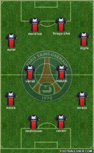 Paris Saint-Germain Formation 2014