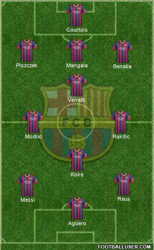 F.C. Barcelona Formation 2014